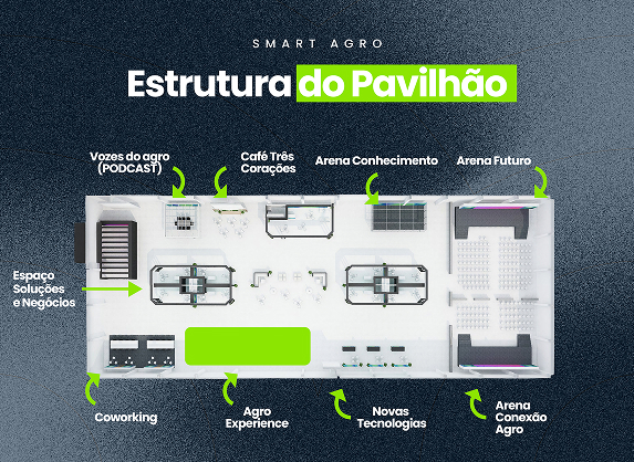 Estrutura do Pavilhão Smart Agro
