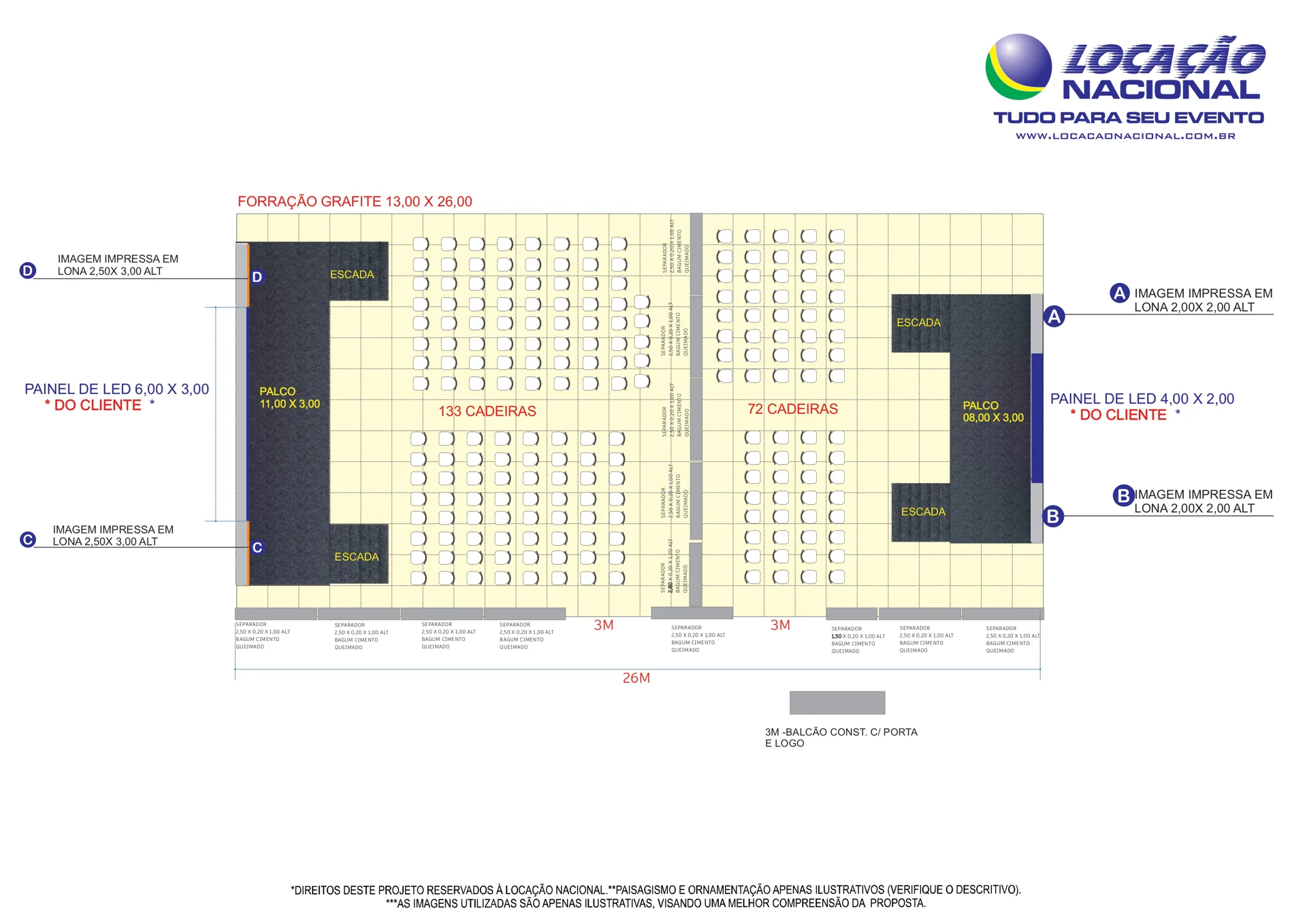 Arena Conexões