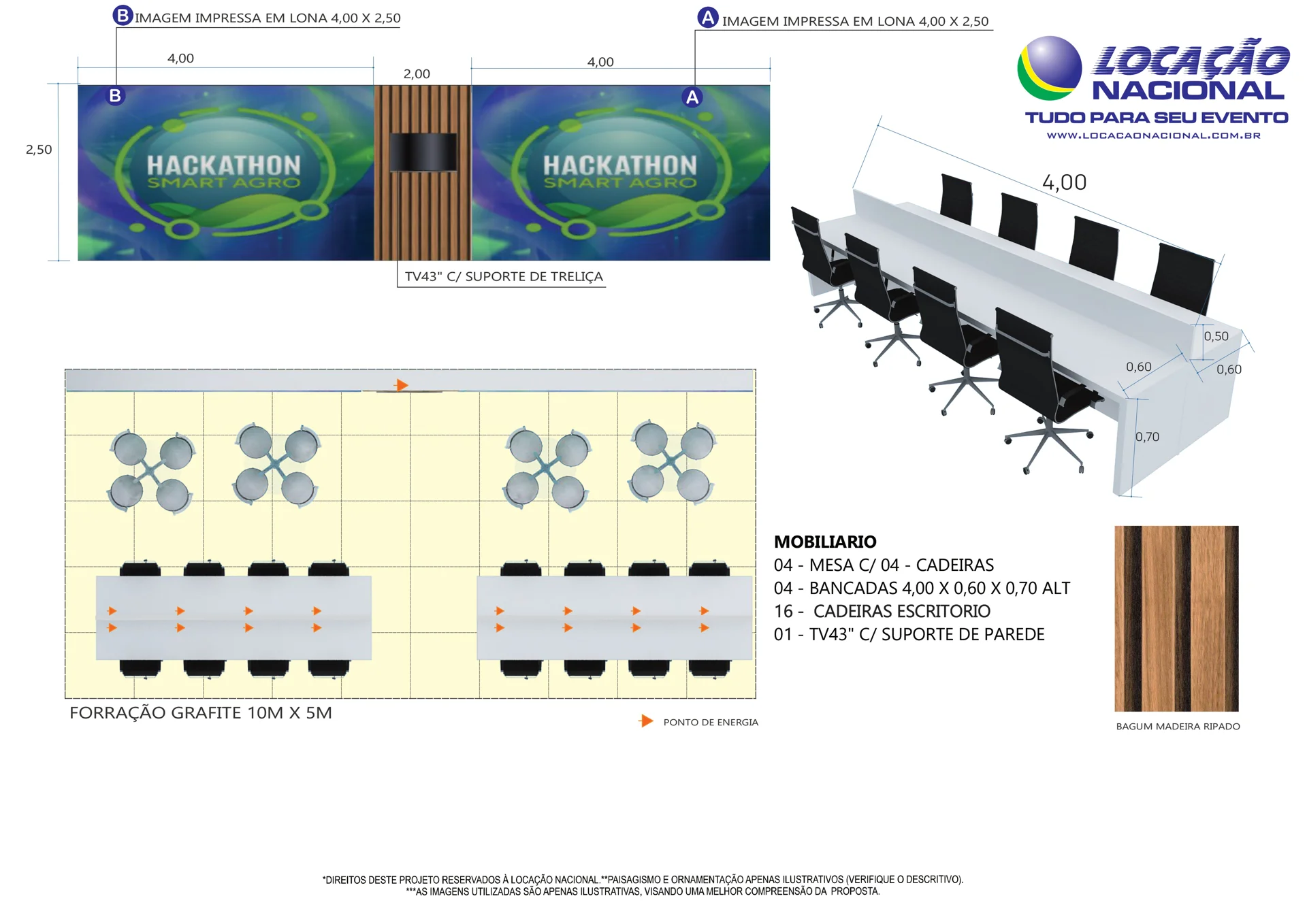 Arena Futuro